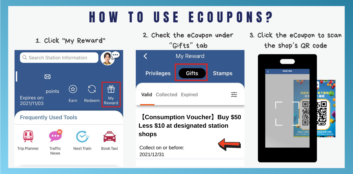 How to use eCoupons